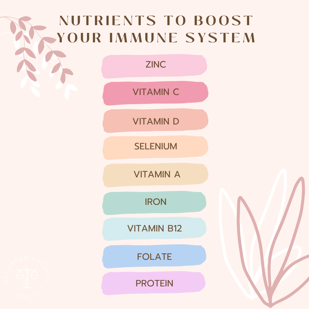 Nutrients to boost your immune system