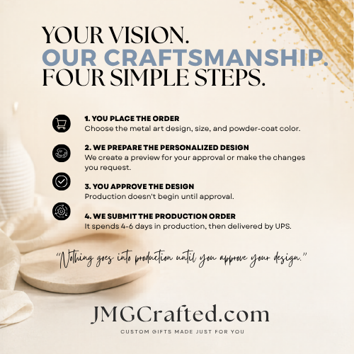 Your vision.png