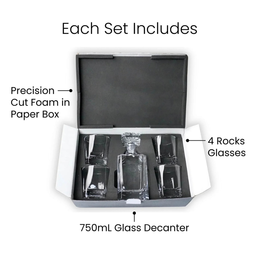 2 Set Includes.png