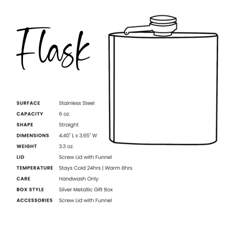Flasks Est..png