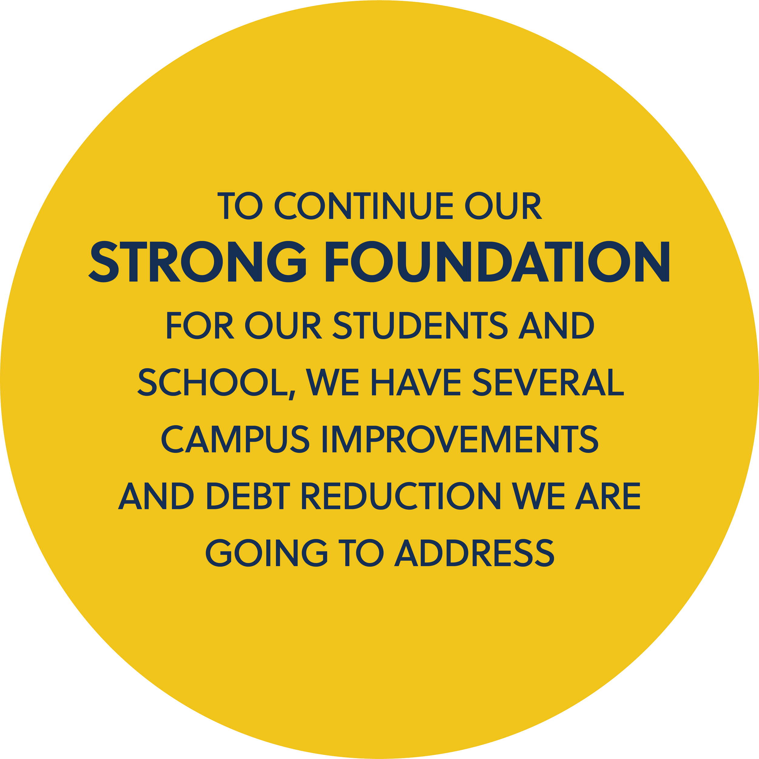 Saint Matthews — Learn to Lead