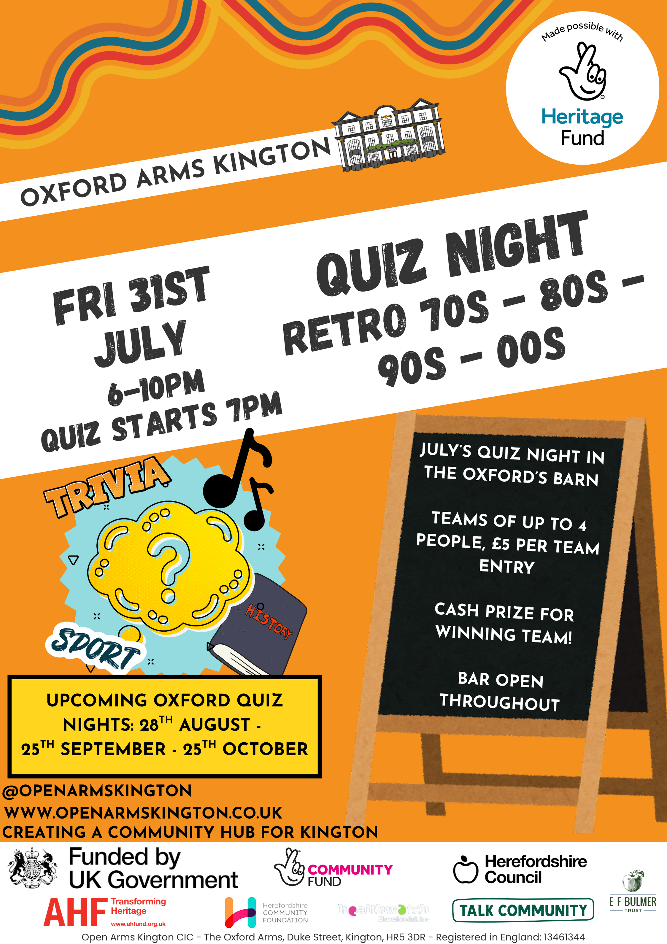 Quiz Night: Retro theme