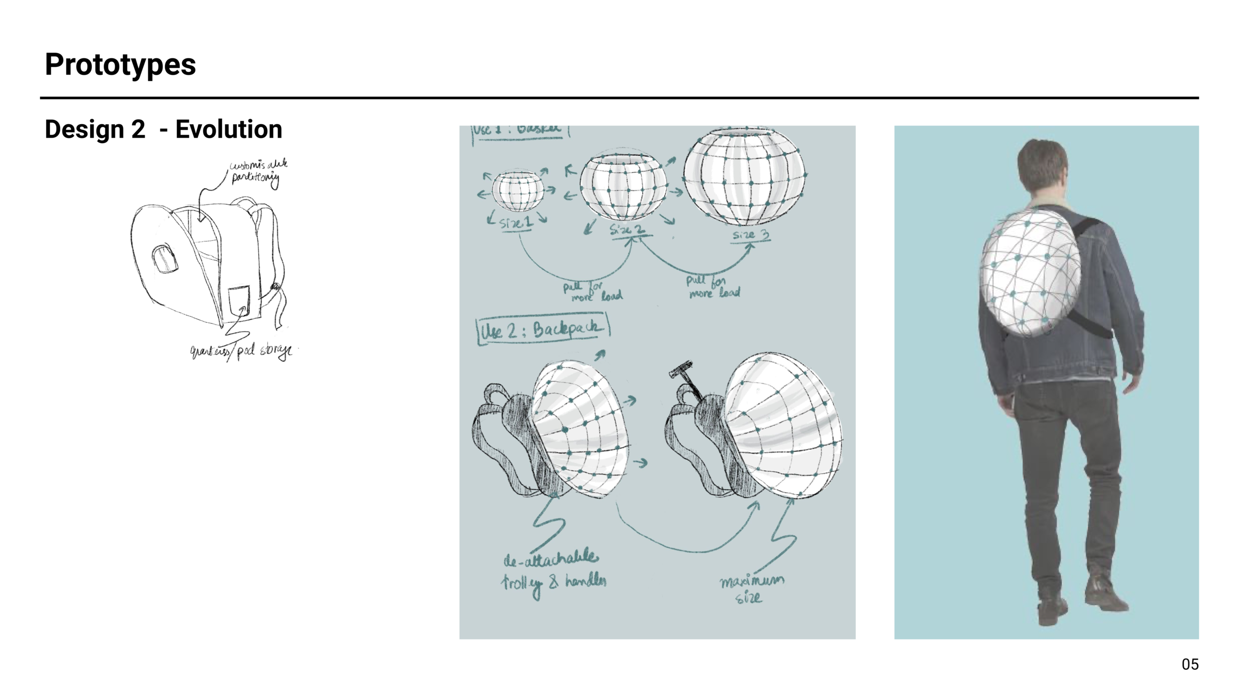 A5_Sumairha_Adithiyajothiram_Zhiyang_Virgil_Anne_Weiyi 6.png