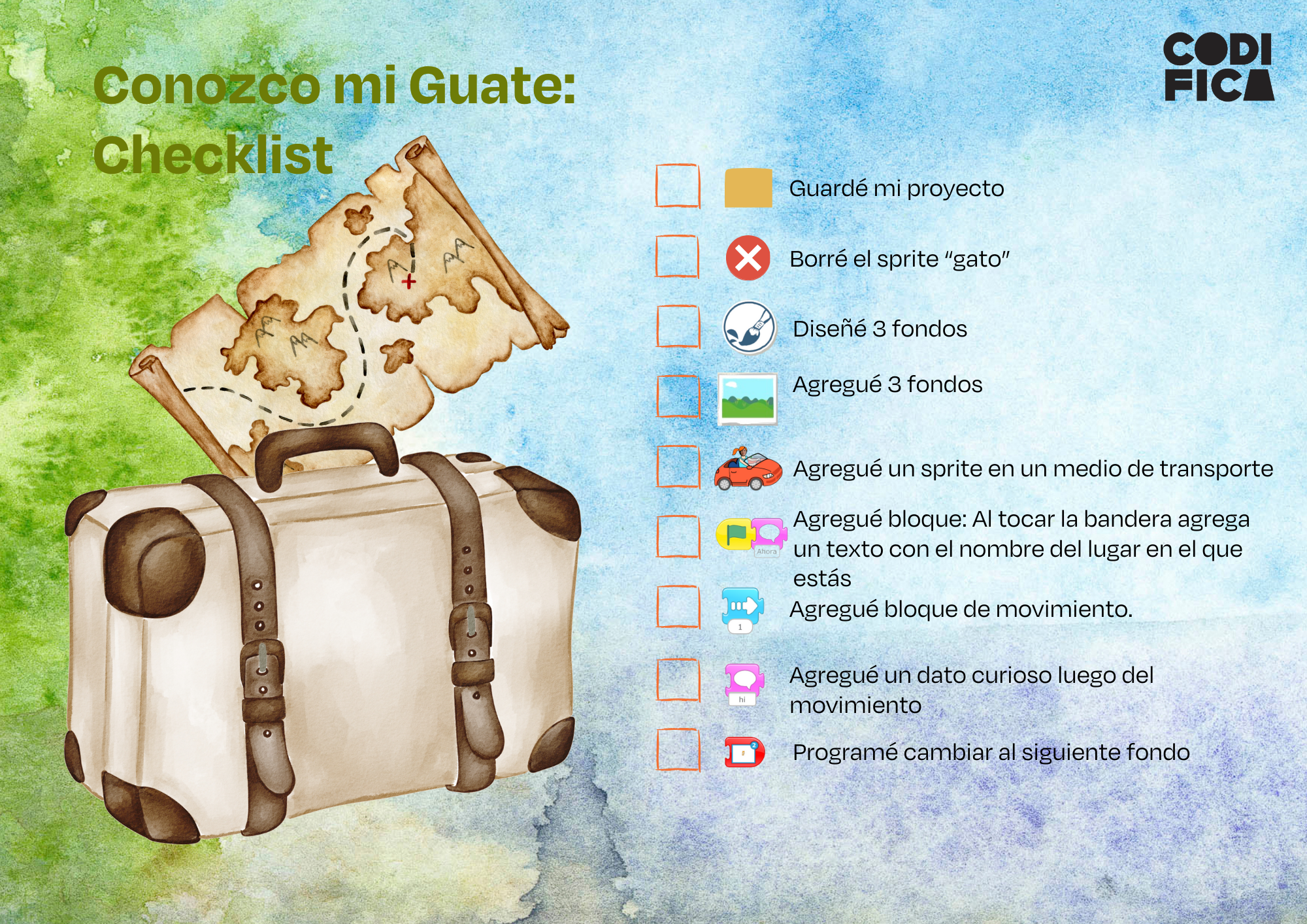 CHECKLIST DEL PROYECTO 