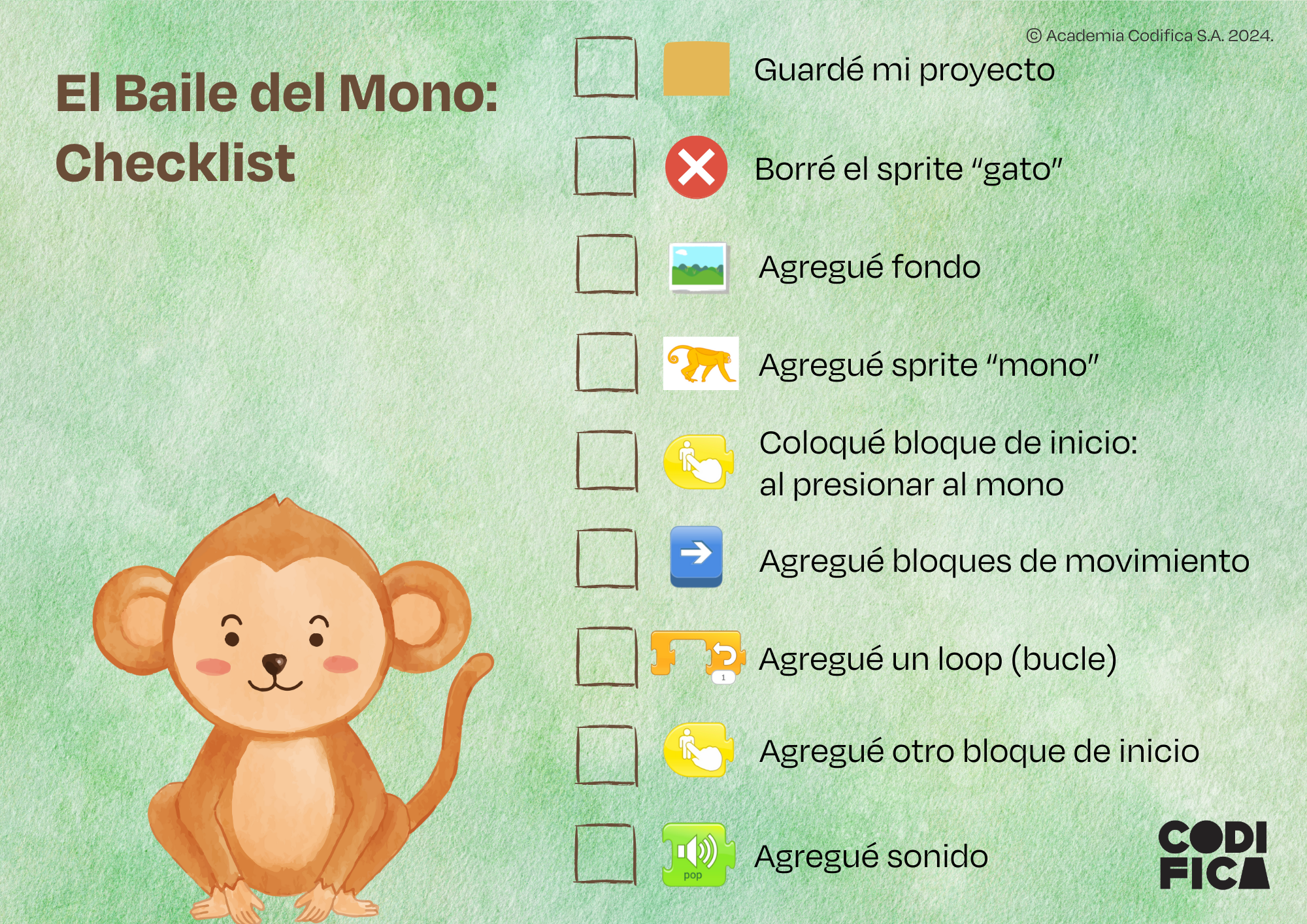 CHECKLIST DEL PROYECTO