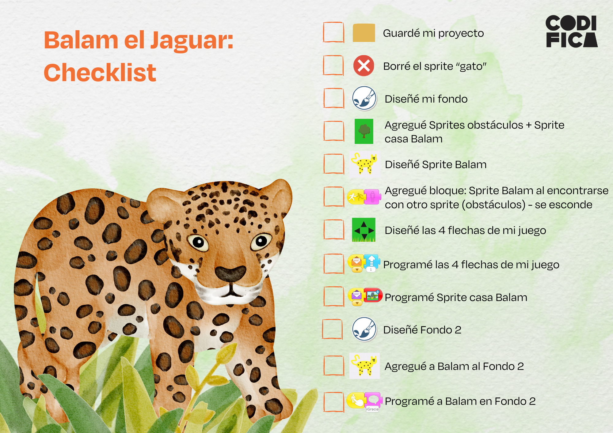 CHECKLIST DEL PROYECTO 