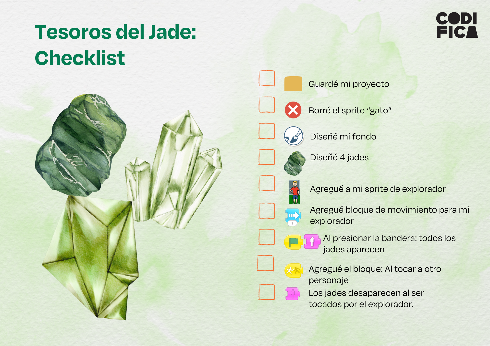 CHECKLIST DEL PROYECTO 