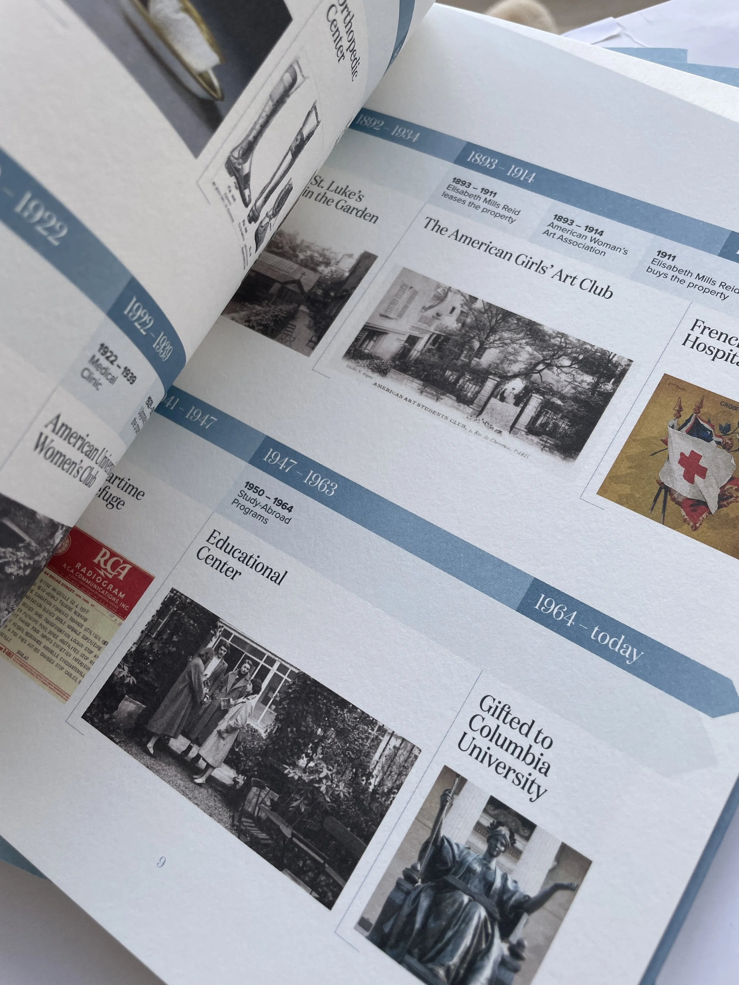 Beyond the blue Door, Reid Hall history book