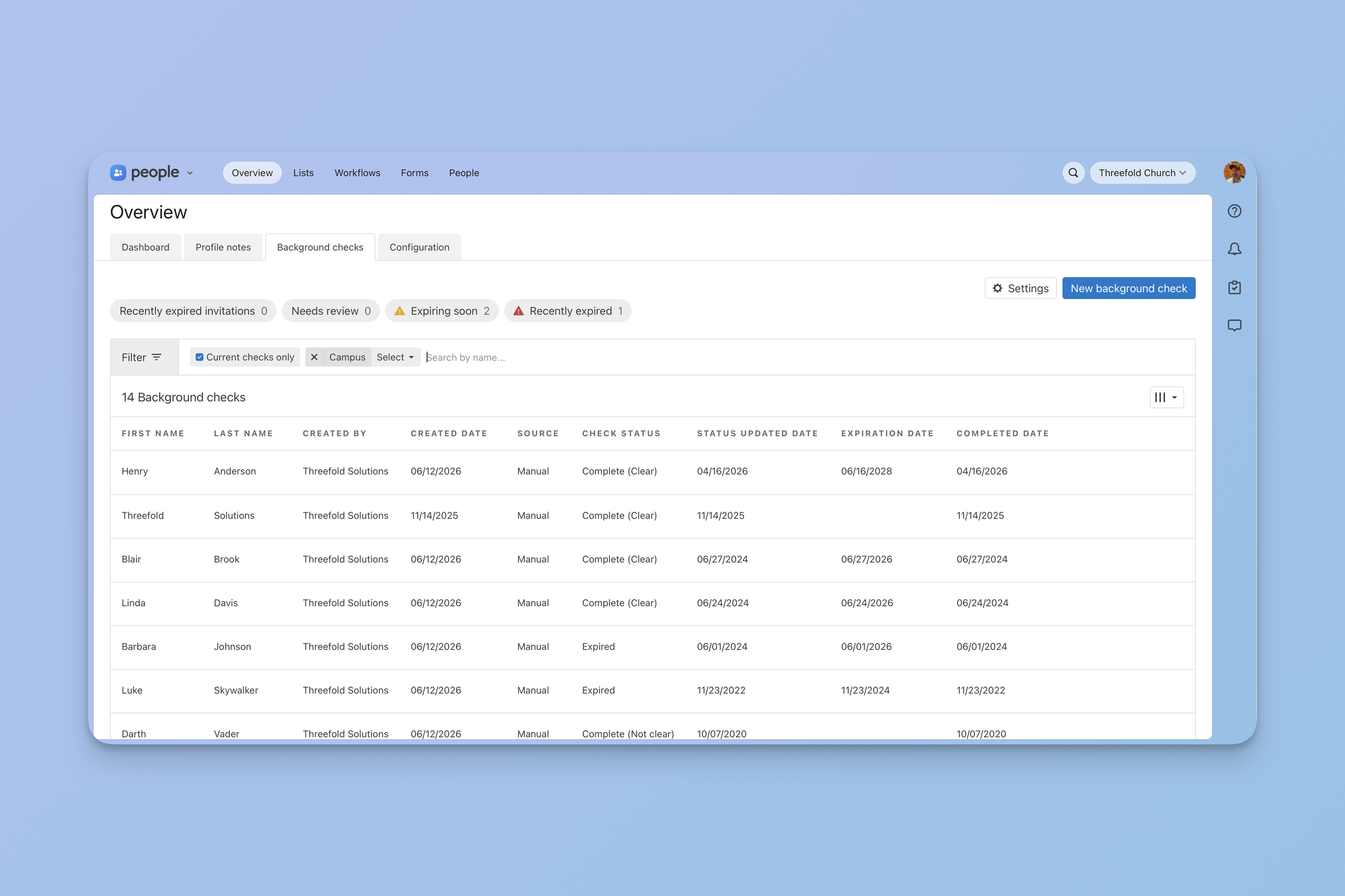 The Planning Center People background checks dashboard showing 14 background check records with columns for check status, expiration date, and completed date, including filters for recently expired invitations, needs review, and expiring soon.