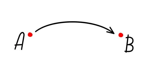 Diagram of dots being connected by lines, representing a leader linking ideas, strategy, and communication to build team alignment