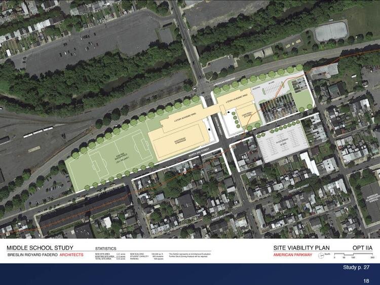 Allentown considering options to replace Harrison-Morton Middle School