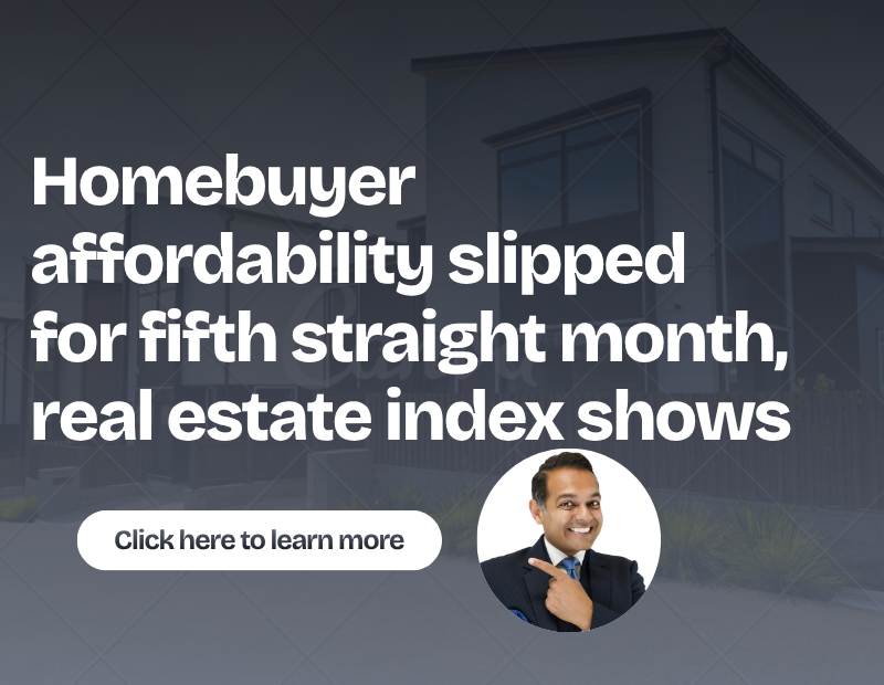 Homebuyer affordability slipped for fifth straight month, real estate index shows