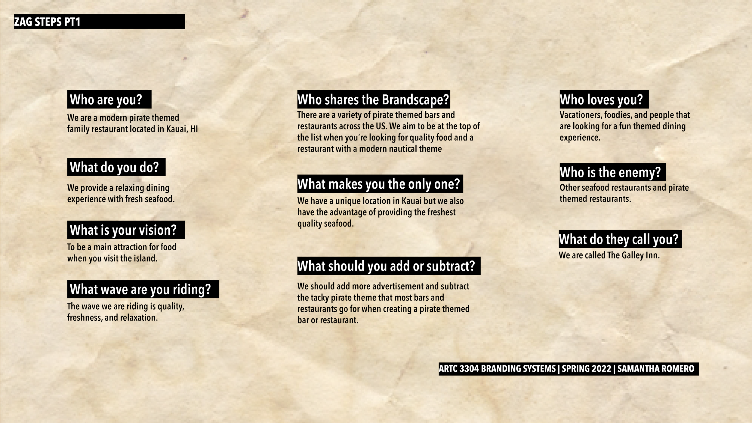 Romero_Samantha_Branding Systems_Final Presentation Deck5.png