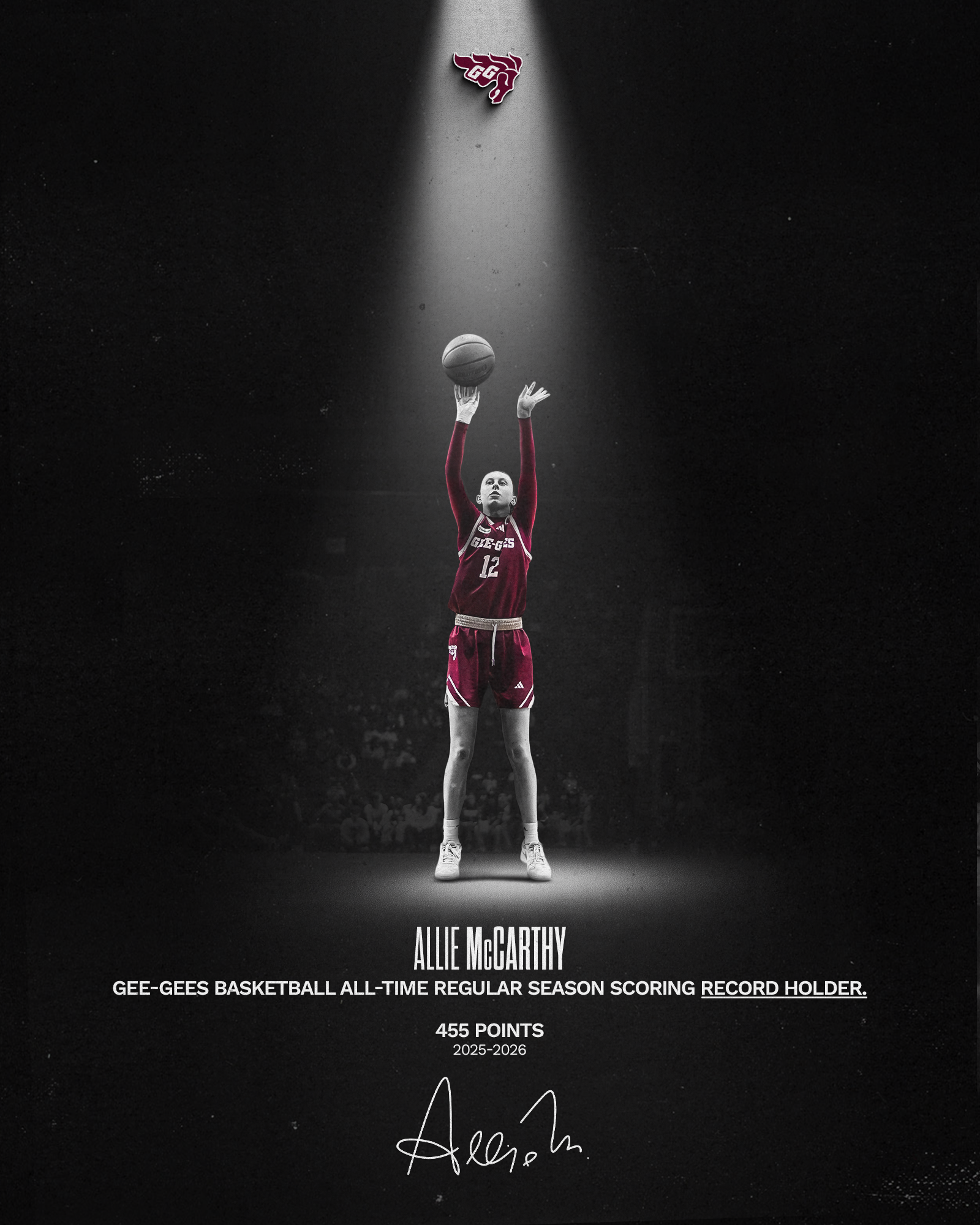 Allie McCarthy Scoring Record Graphic