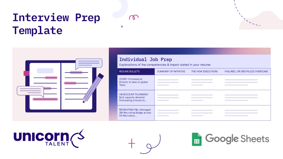 Graphic titled "Interview Prep Template" by Unicorn Talent. Shows a Google Sheets layout for "Individual Job Prep" to cross-reference resume bullets against summaries of initiatives, implementation details, and obstacles overcome.