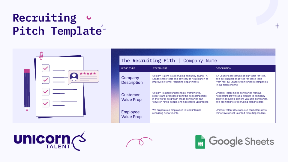 Infographic titled "Recruiting Pitch Template" by Unicorn Talent. Displays a Google Sheets matrix mapping messaging for pitch types: Company Description, Customer Value Prop, and Employee Value Prop with corresponding statements.