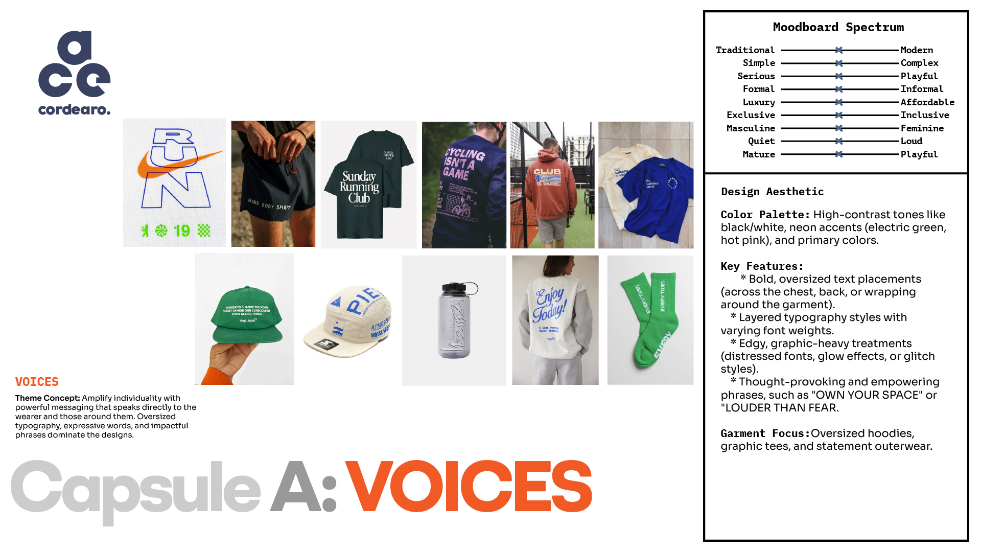 VOICES - MOODBOARD