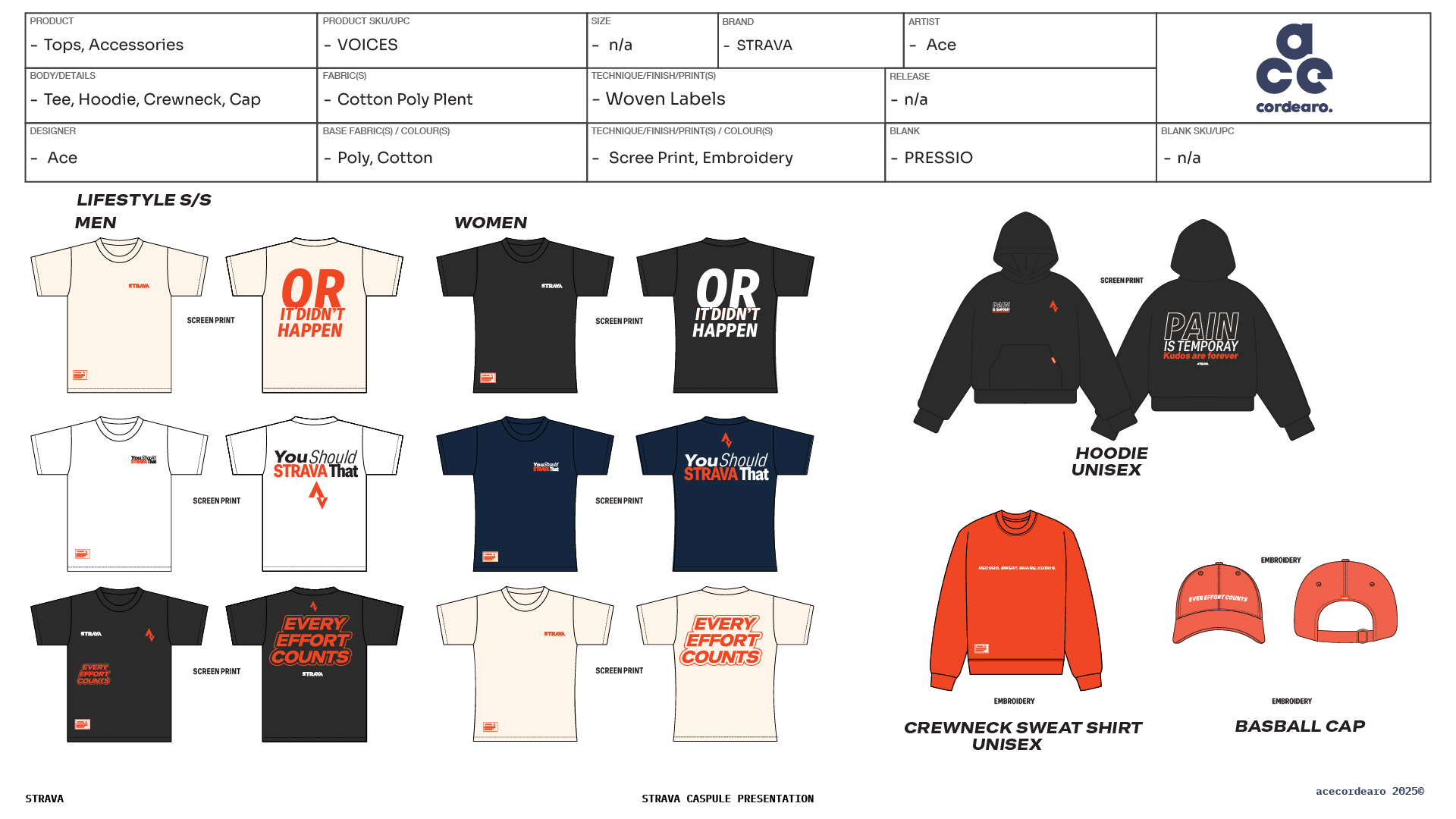 VOICES CAPSULE