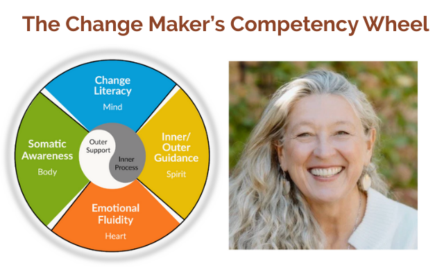 Essential Conversations: The Change Maker’s Competency Wheel