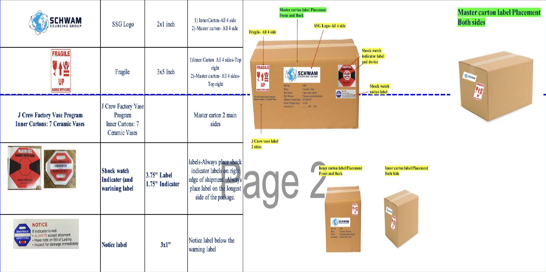 A detailed packaging chart for SCHWAM sourcing group, displaying various labels and carton placements including fragile, shock watch indicator, notice, and inner carton labels, along with images of cardboard boxes and labels on the right.