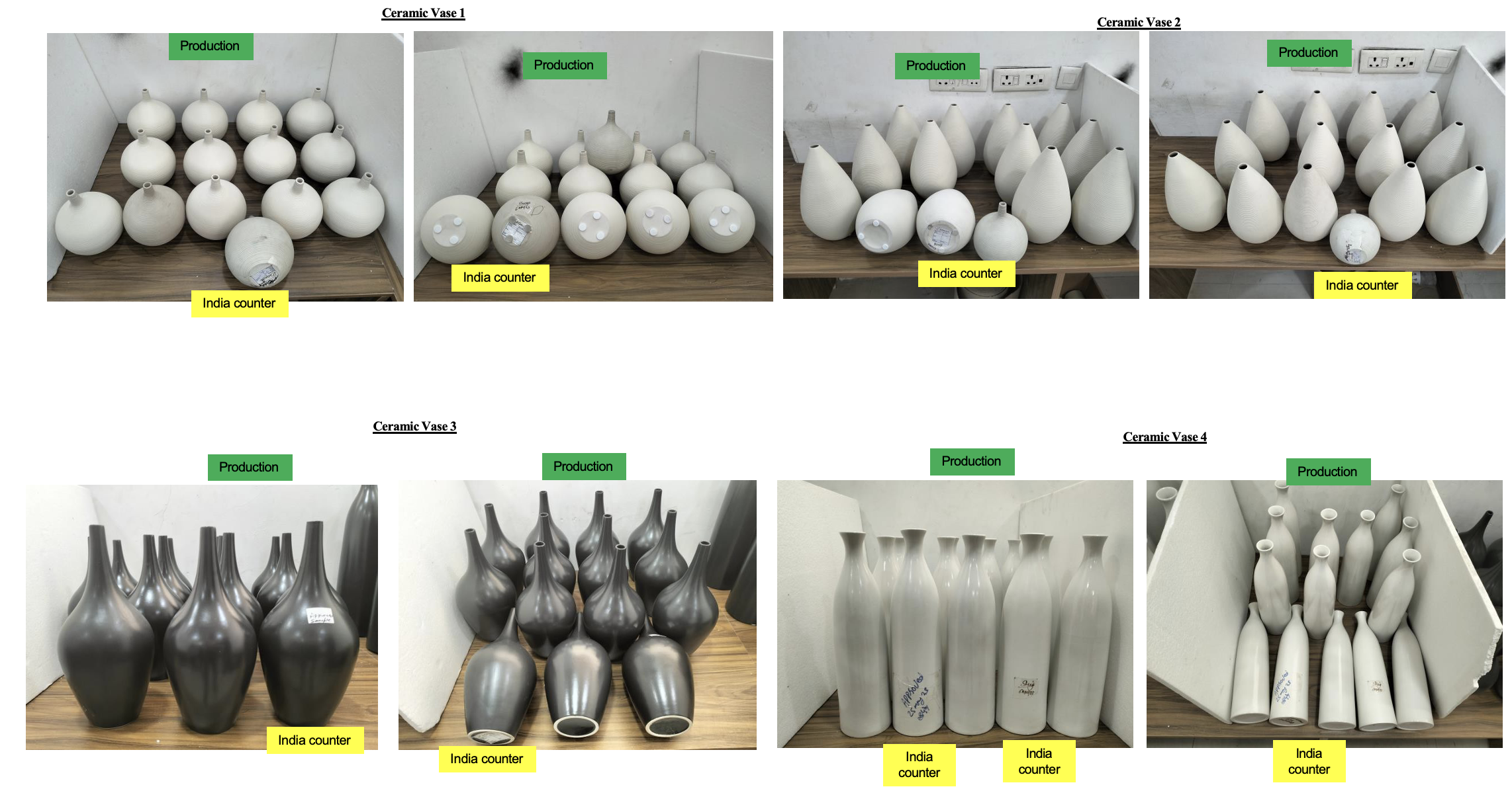 Ceramic Vase Quality Control