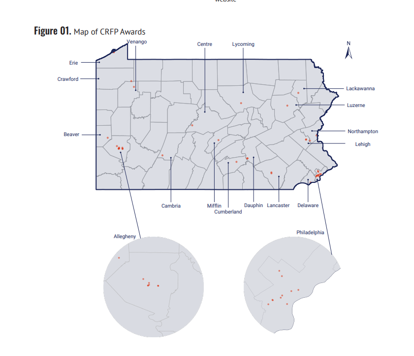 understanding the mixed-use development tax credit and community revitalization fund program