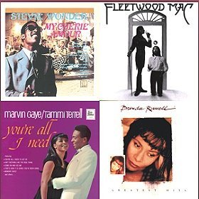 Jawanza Kobie’s Weekly Wednesday Jazz Playlist April 6, 2022