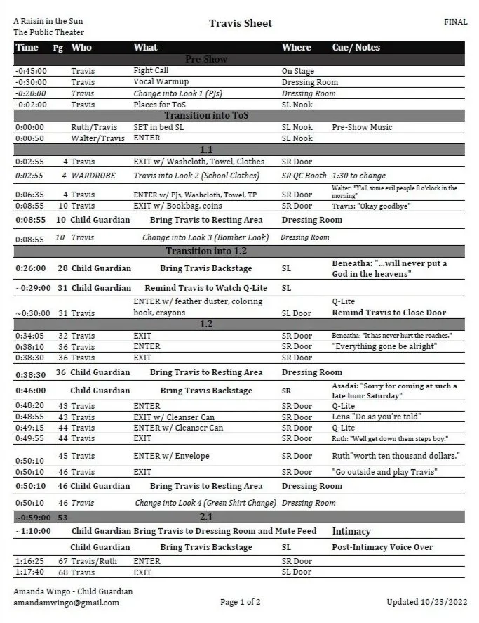 "A Raisin in the Sun" @ The Public Theater Tracking Sheet