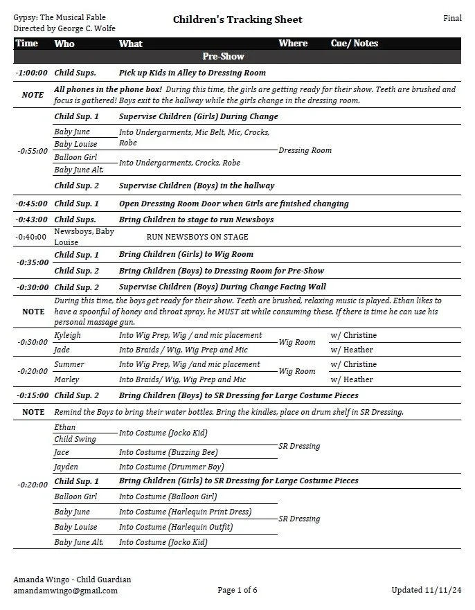 "Gypsy" on Broadway Tracking Sheet