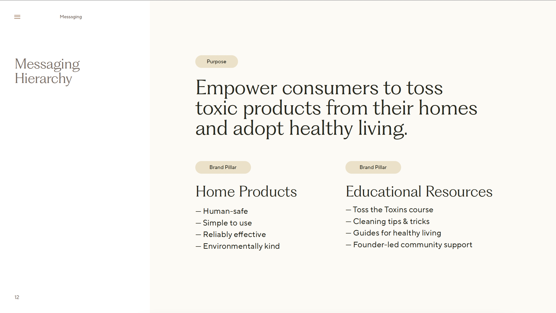 Branch Hierarchy.png