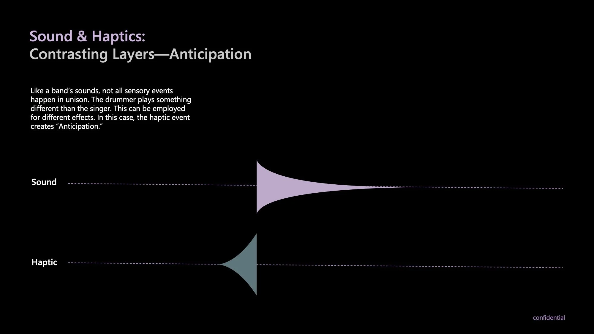 Slide2.jpeg