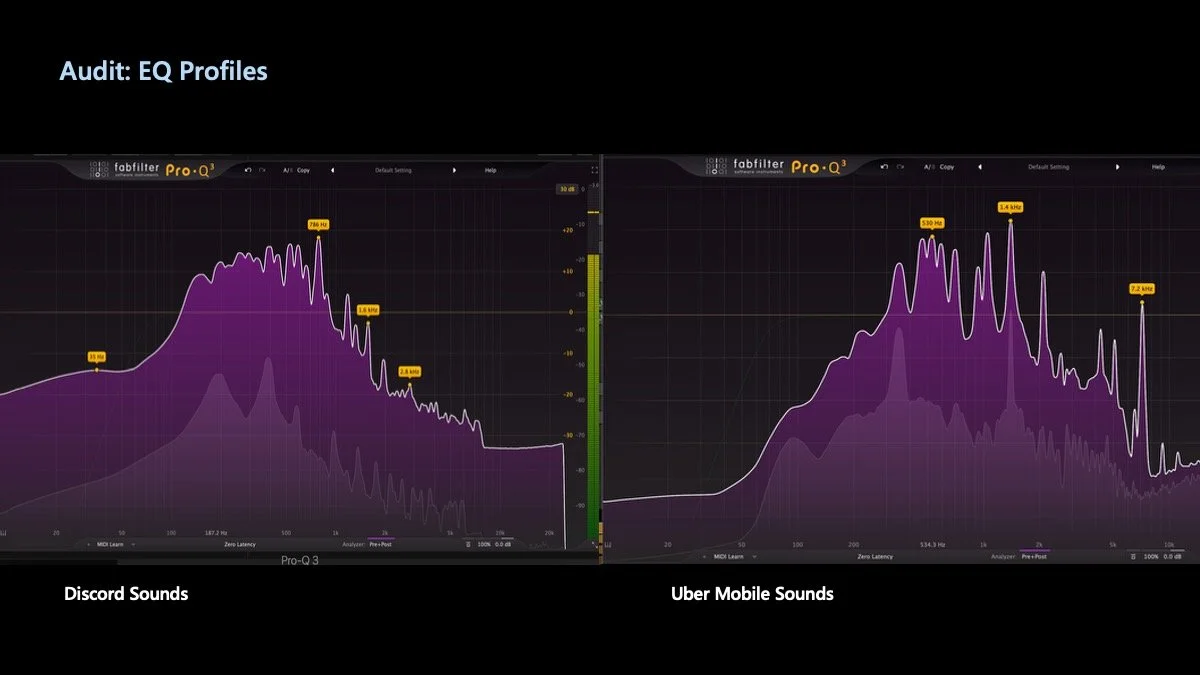 Audio EQ Profiles.jpeg