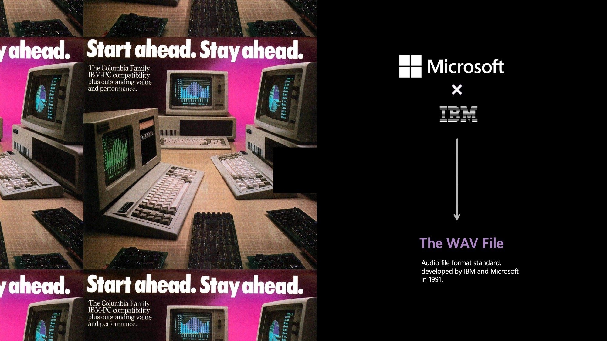 Microsoft's Historical Contribution to Audio: The WAV File; Cross-Tool Audio Playback Failure — RIFF / Hex-Level Diagnosis.