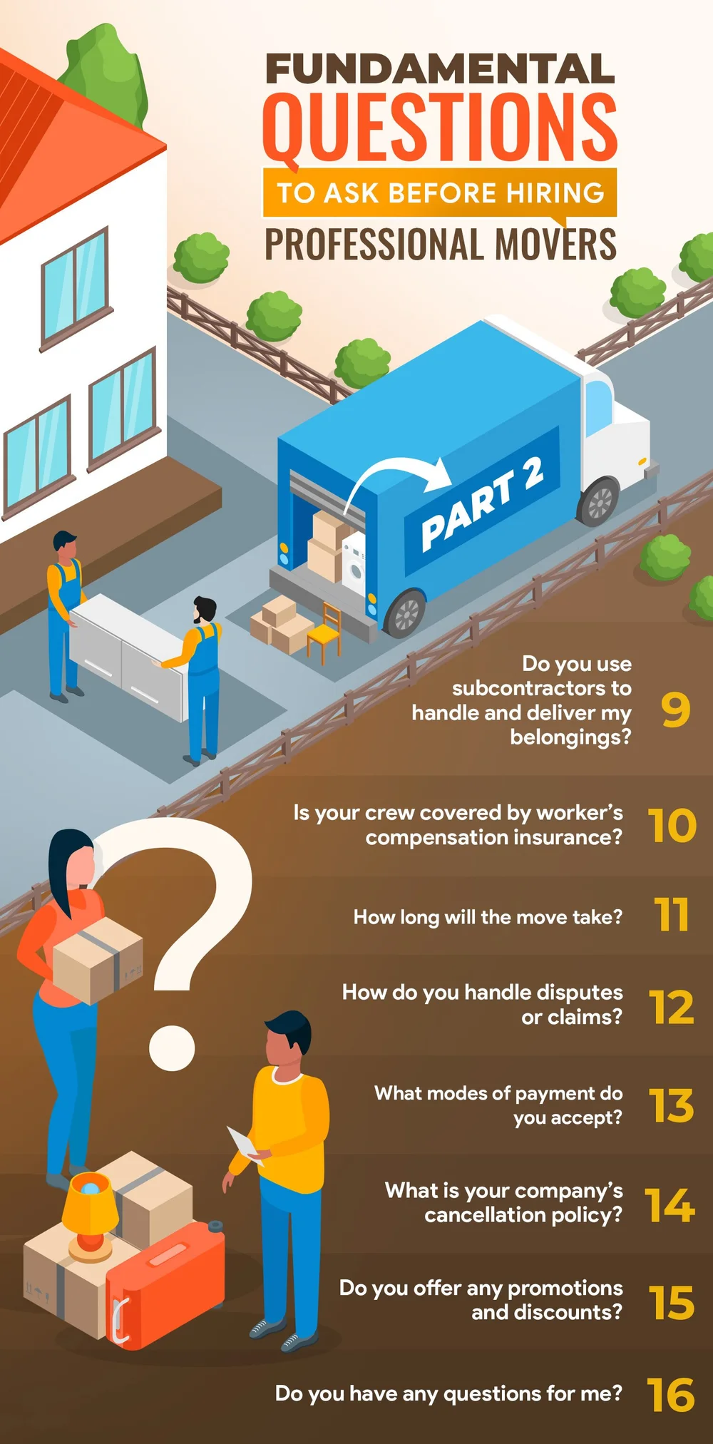 Fundamental Questions To Ask Before Hiring Professional Movers: Part 2