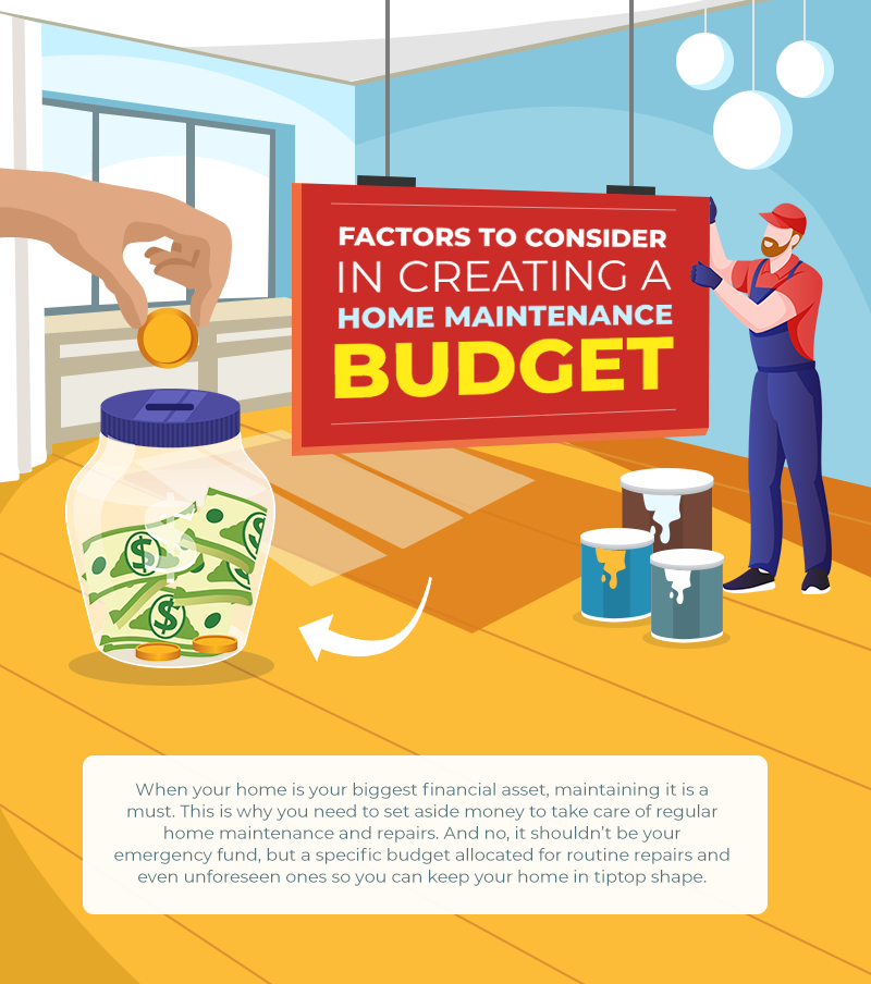 How Much Should You Set Aside For Home Maintenance? Factors To Consider In Creating A Budget