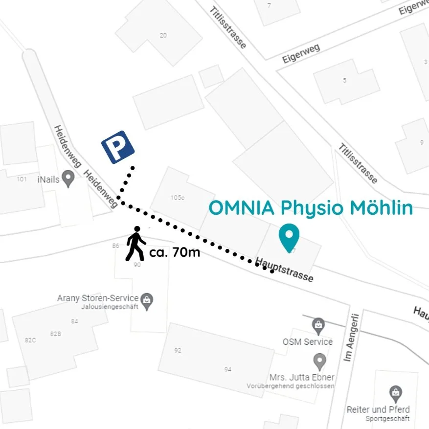 Ein Stadtplan zeigt den Weg von einem Parkplatz an der Heidenweg Straße zum OMNIA Physio Möhlin, circa 70 Meter Fußweg, mit Straßennamen und mehreren Geschäften in der Umgebung.
