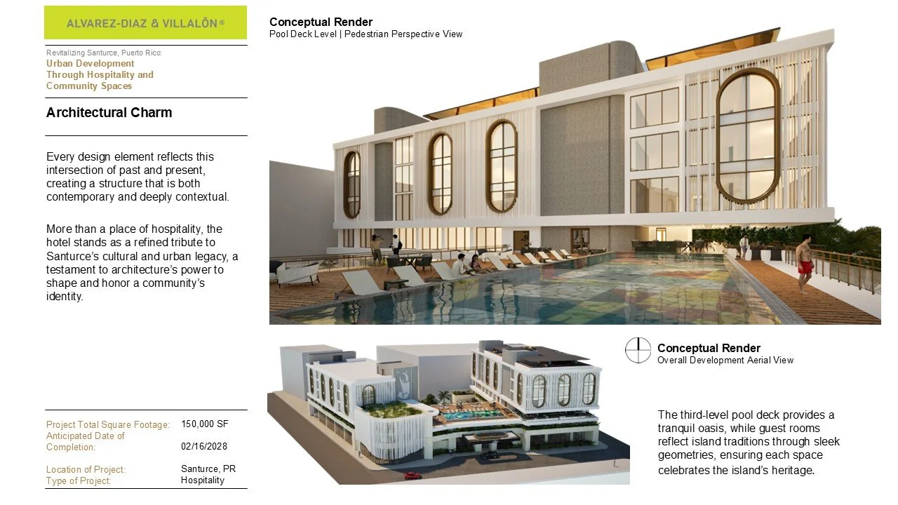  Santurce Hotel project information &amp; graphics. 