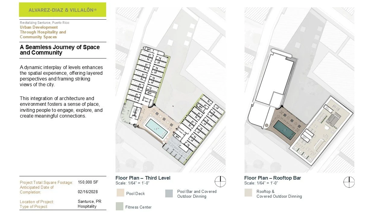  Santurce Hotel project information &amp; graphics. 