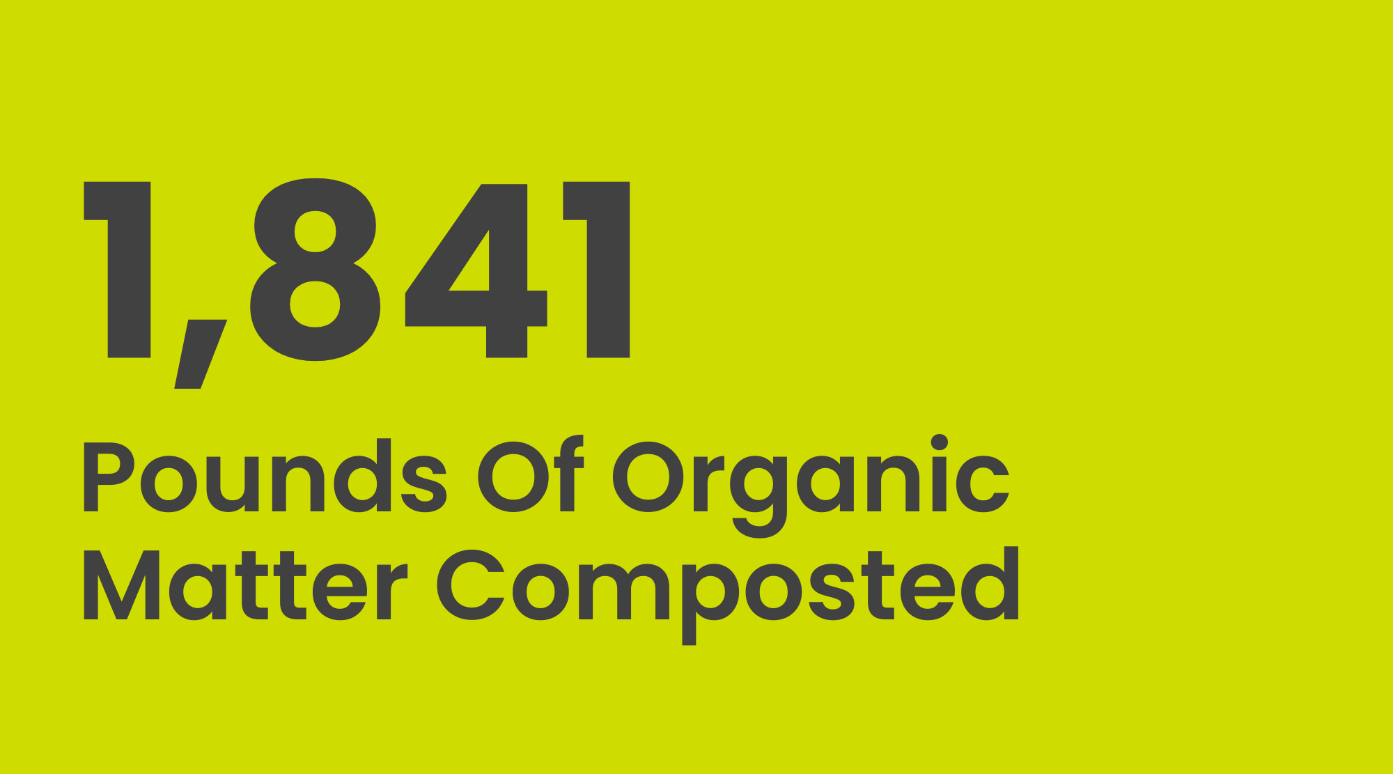 Number of pounds AD&V has composted.