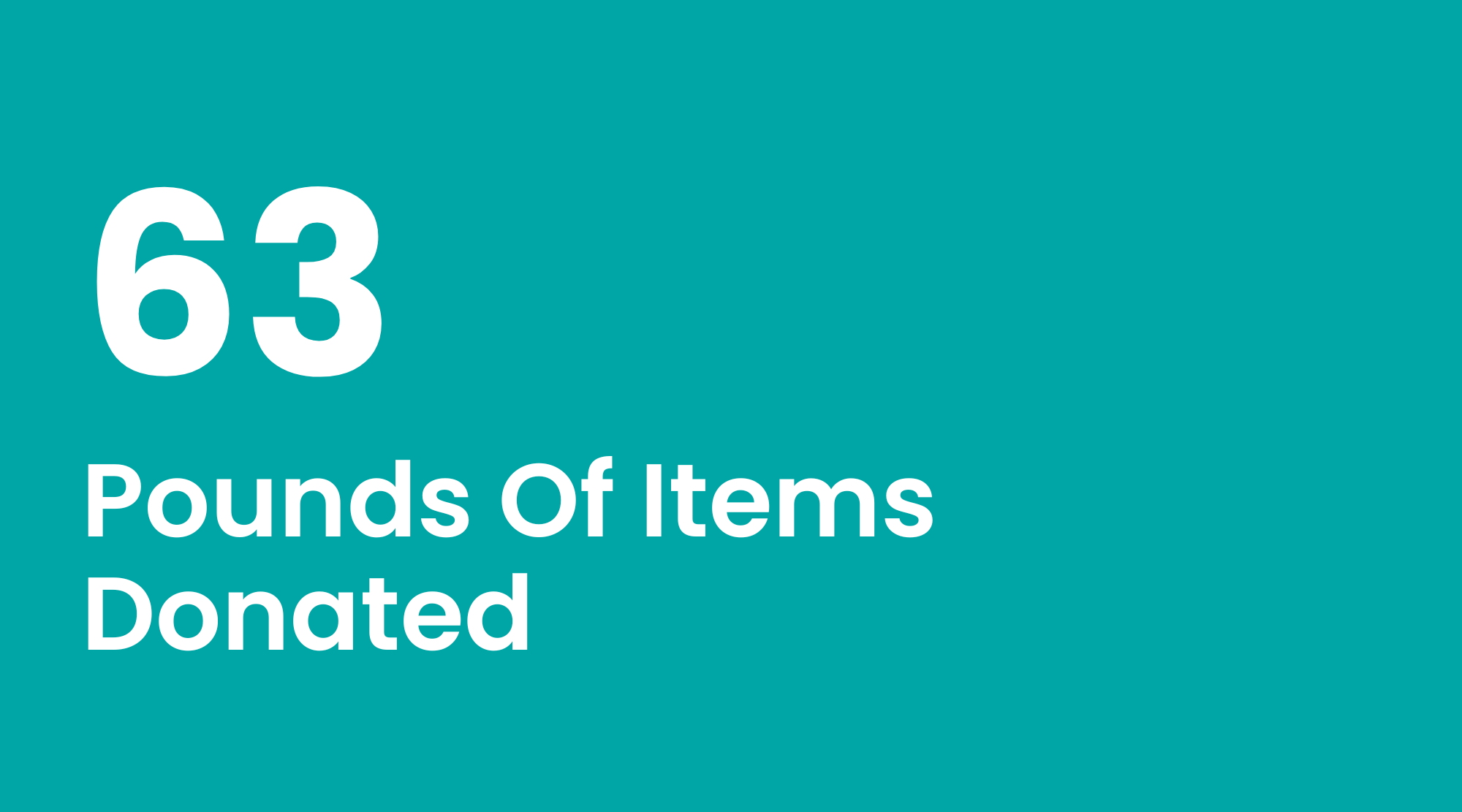 Number of pounds of items AD&V donated.