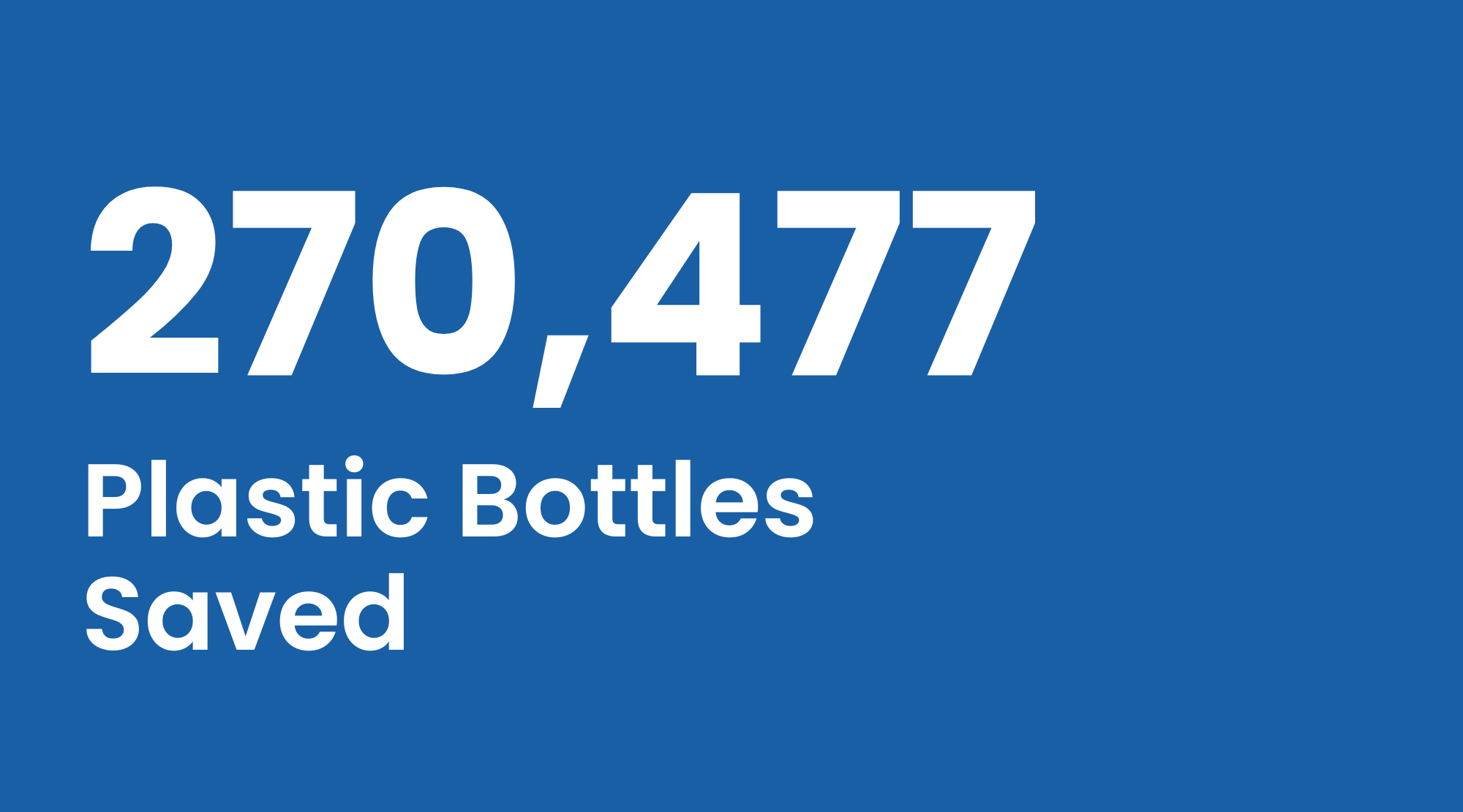 Number of plastic bottles AD&V's saved.