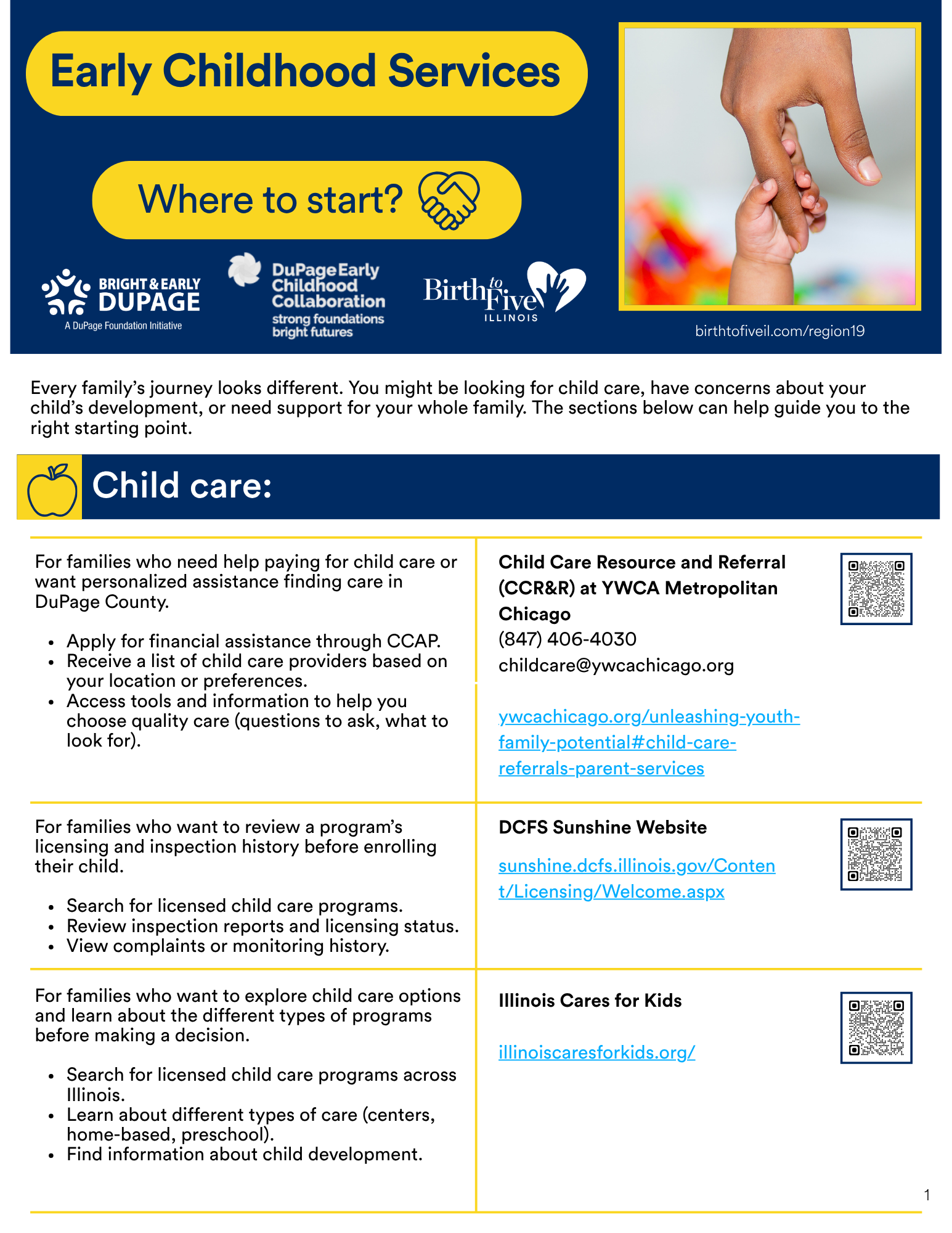 Image of Early Childhood Services. Click to download!