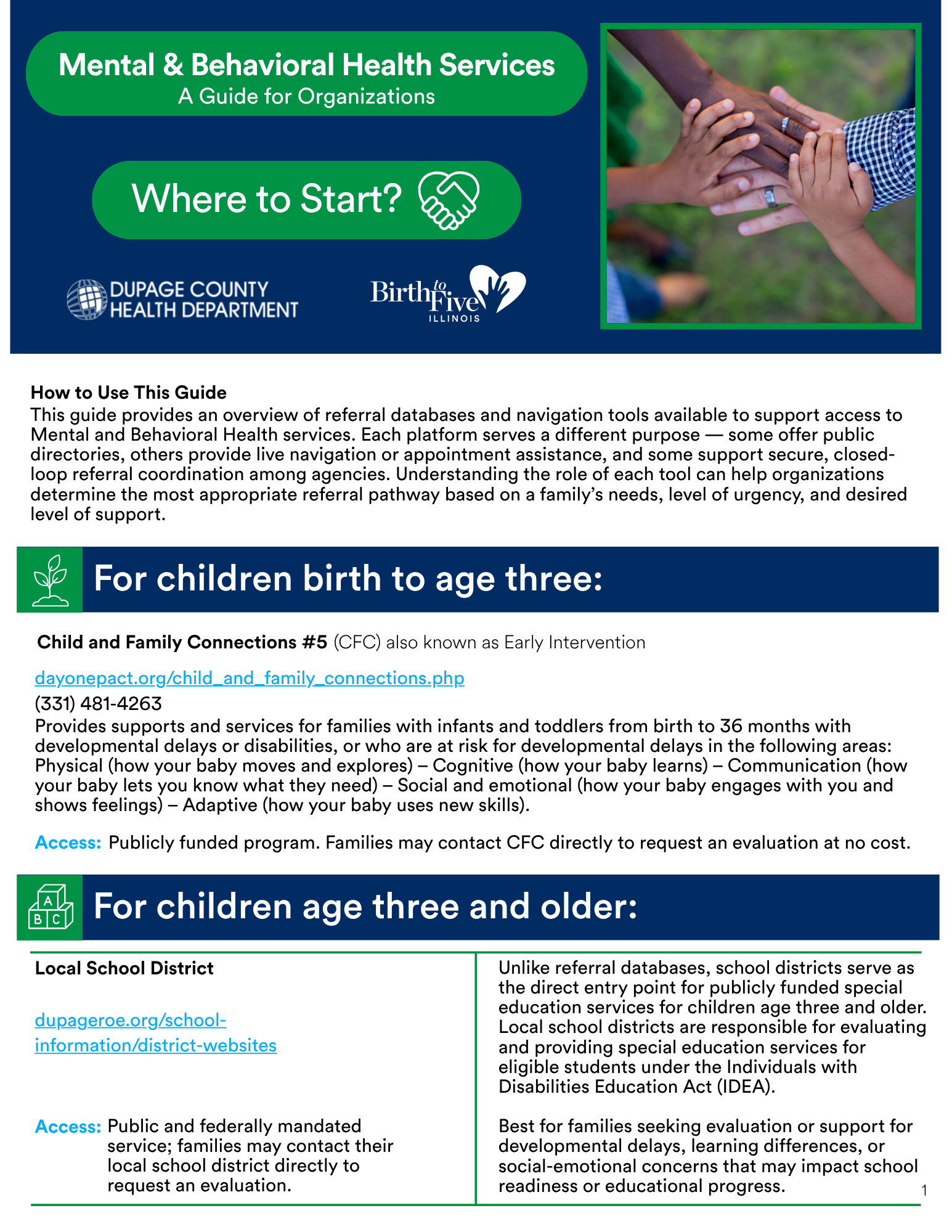 Image of Mental & Behavioral Health Service: A Guide for Organizations. Click to download!