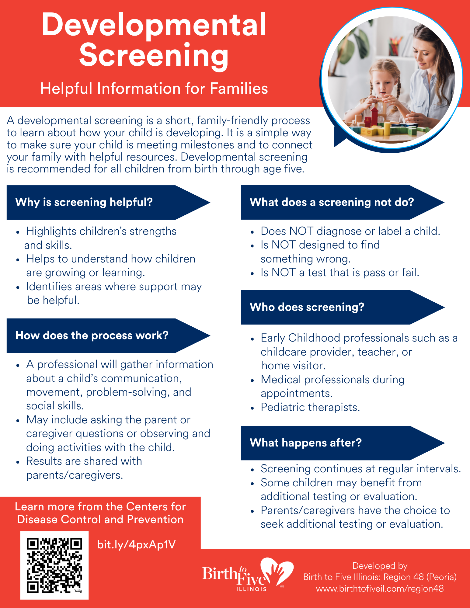 Image of flyer for Developmental Screening: Helpful Information for Families. Click to download!