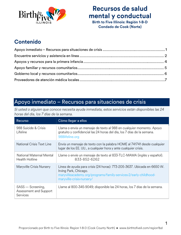 Portada del documento de recursos de salud mental y conductual. ¡Haz clic para descargar!