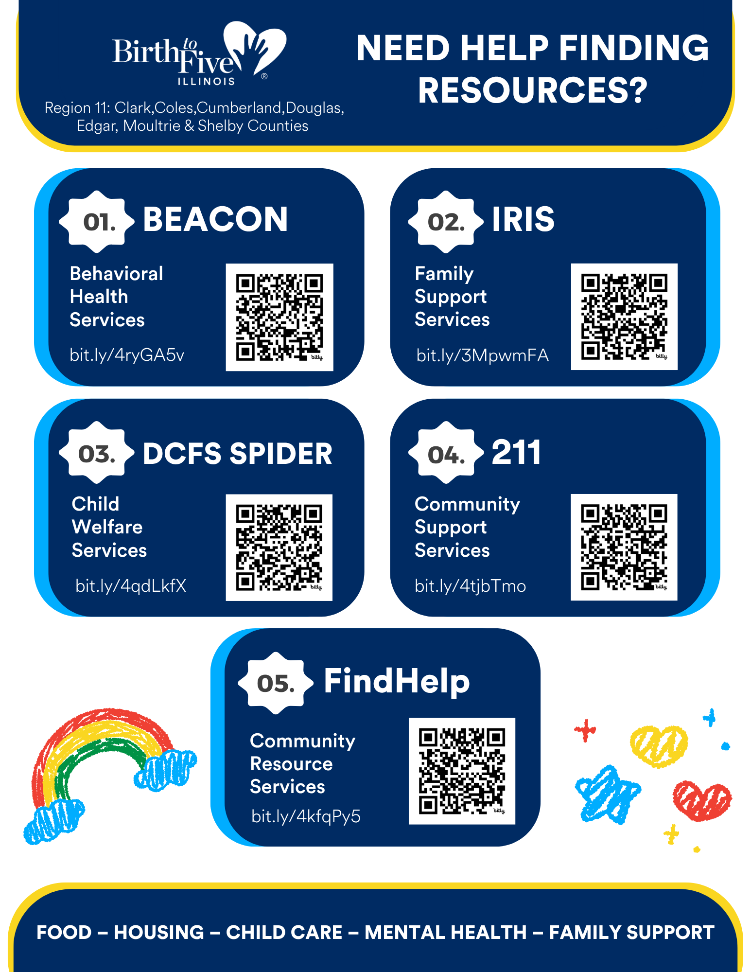 Image of Flyer: Need Help Finding Resources? Click to download!