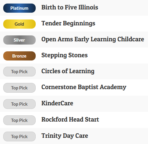 Screen shot of the winners. Birth to Five Illinois is platinum at the top. Full image can be found: https://rockford.communityvotes.com/2025/07/parenting-and-childcare/childcare-services