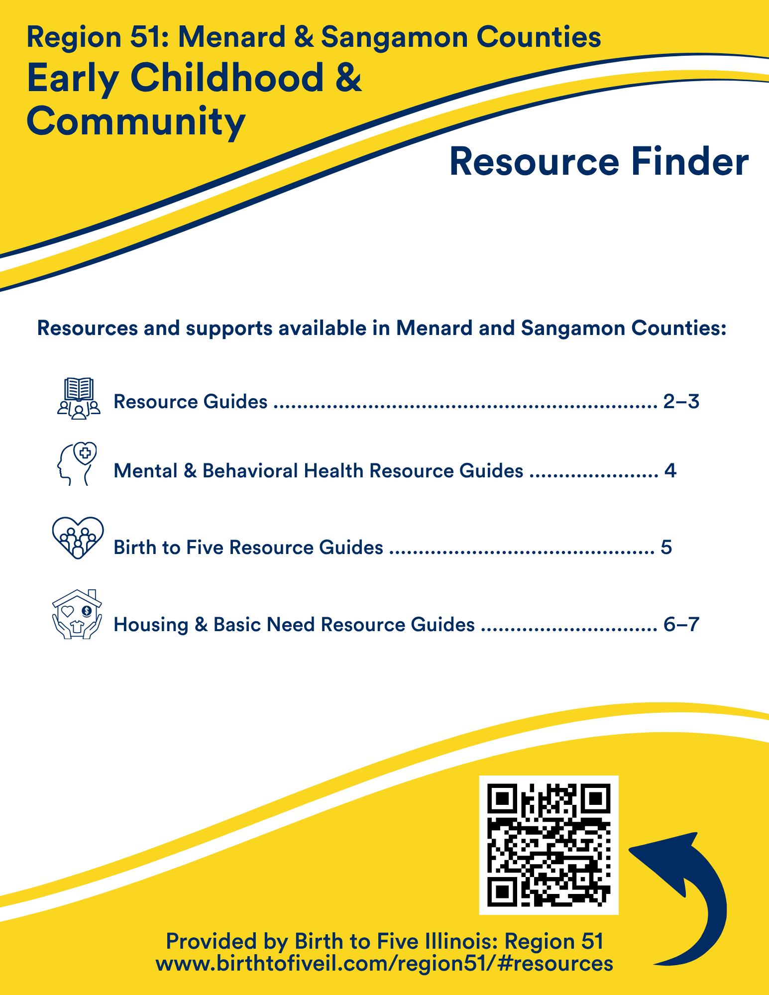 Cover image of Region 51: Menard & Sangamon Counties Early Childhood & Community Resource Finder. Click todownload!