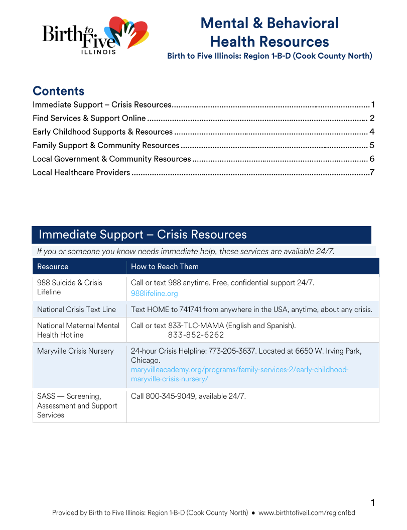 Front page of Mental & Behavioral Health Resources document. Click to download!