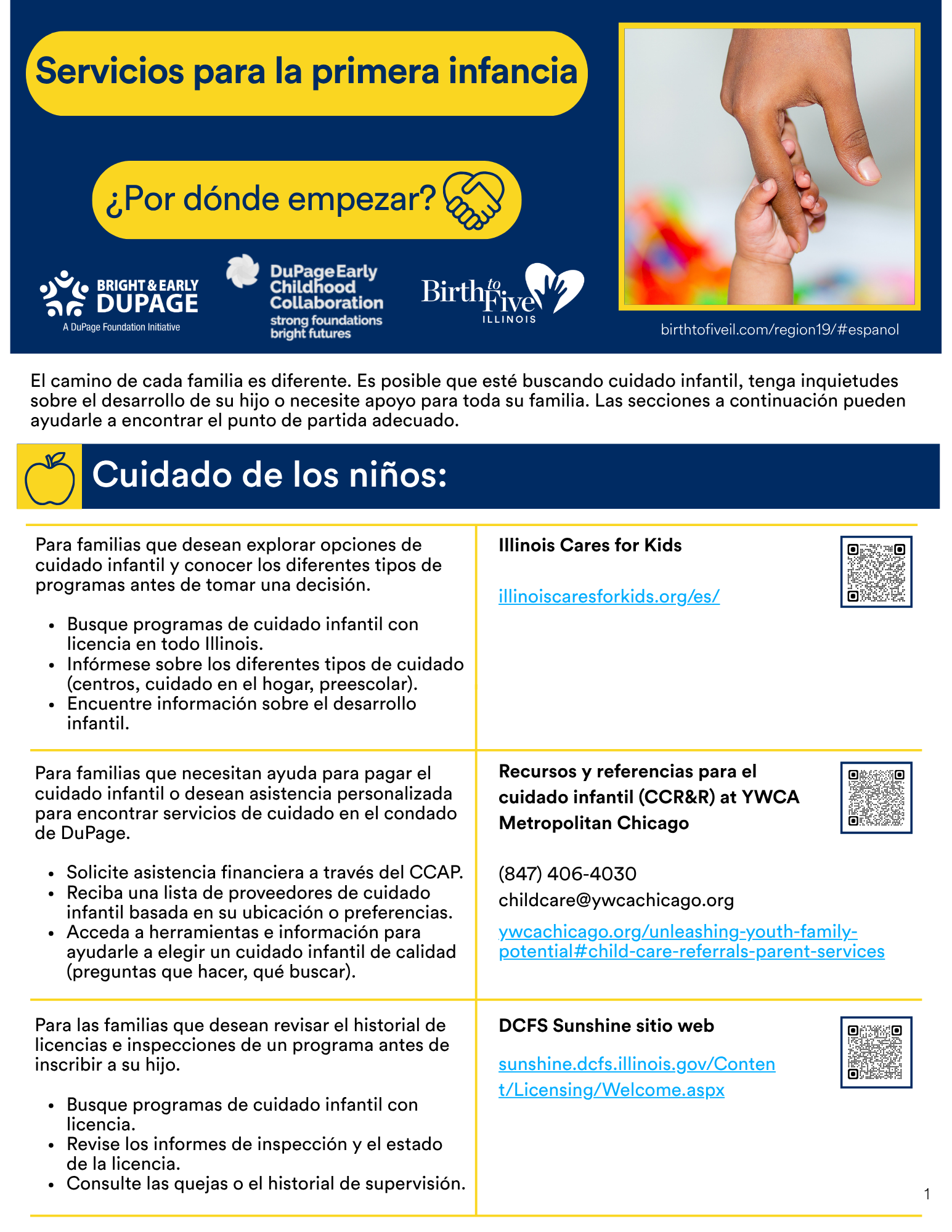 Imagen del folleto de Servicios para la Primera Infancia. ¡Haz clic para descargar!